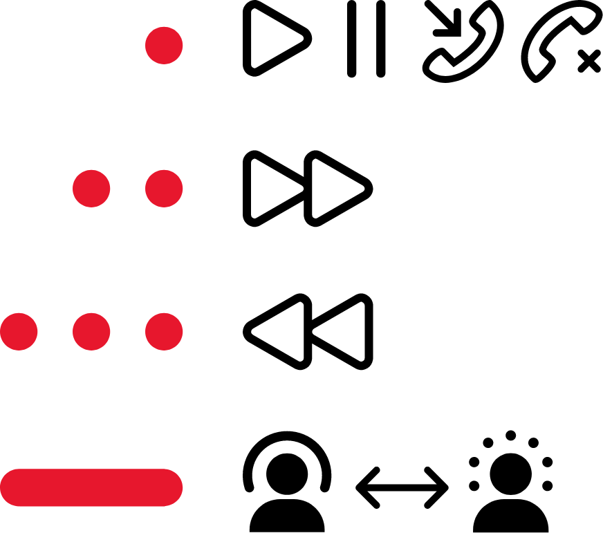 Controles integrados en el dispositivo: toca una vez para reproducir o pausar el audio y contestar llamadas, toca dos veces para saltar canciones y terminar llamadas, toca tres veces para repetir canciones y mantén pulsado para cambiar entre los modos de audio